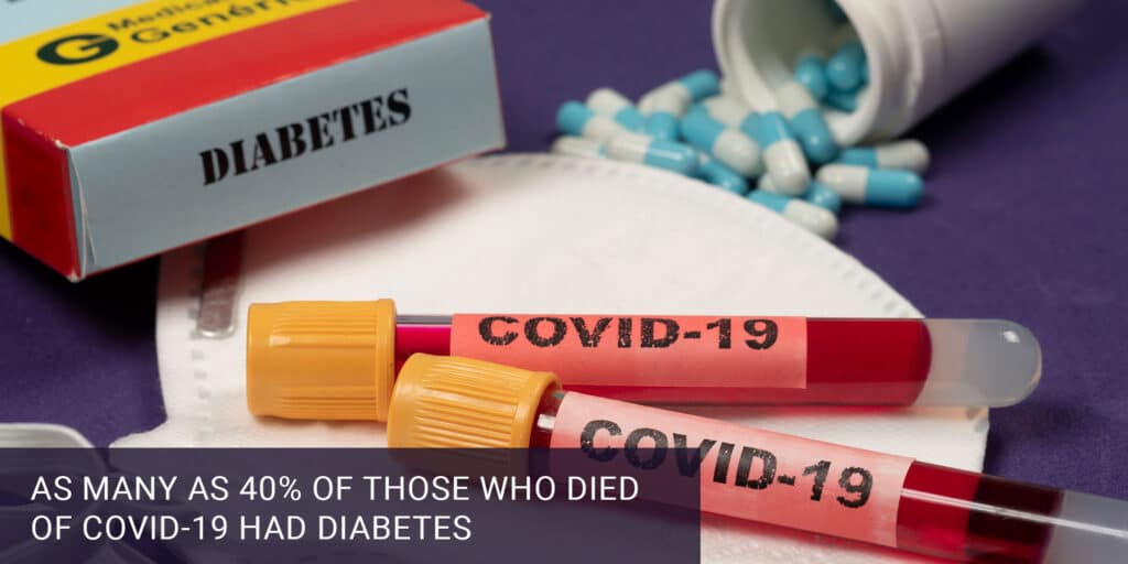 COVID-19 Diabetes