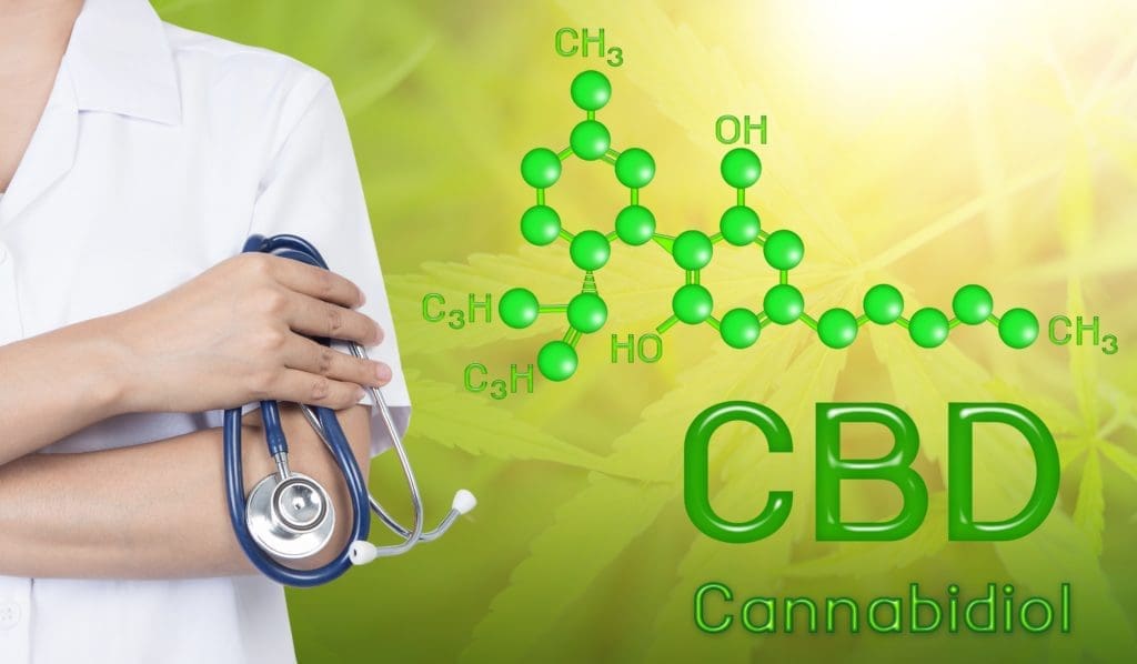 cbd oil and sleep apnea 