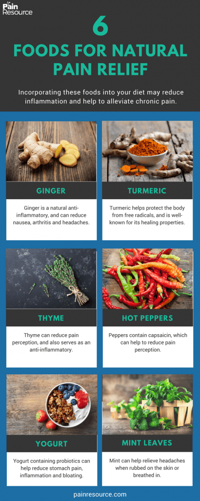 Natural Remedies for Pain Infographic