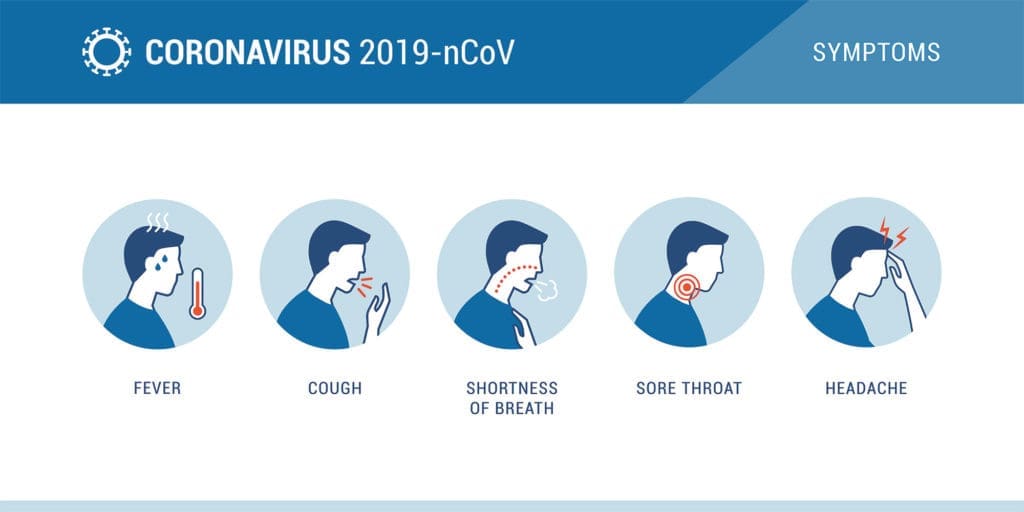 covid symptoms