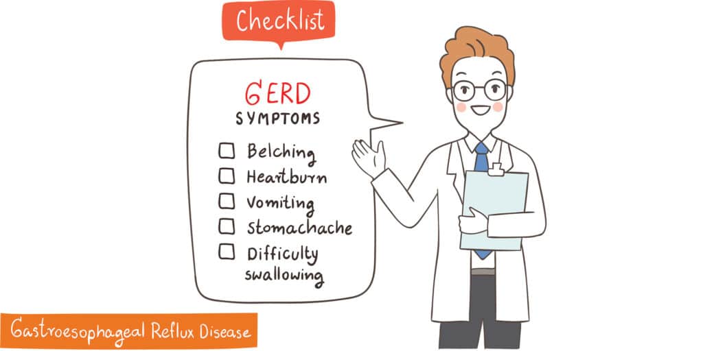 gerd checklist