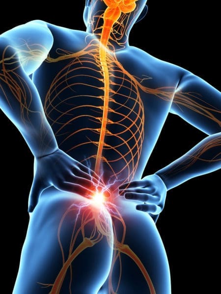 Innovations in Pain Management spinal cord stimulation